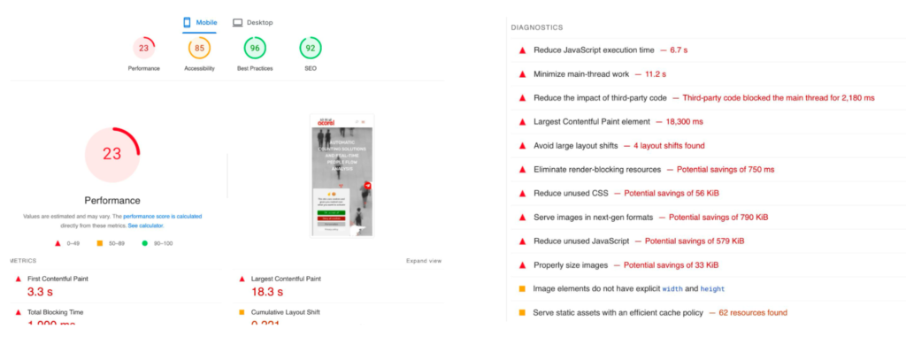 Market Leader in Automatic People Counting slow page