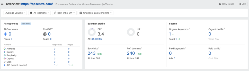 APSentra's Domain Authority From Scratch